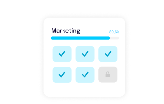 Panel de seguimiento de formación personalizada en idiomas adaptada por rol y sector